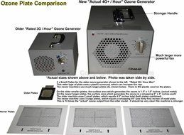 Ozone Generator Air Purifier 4G/O3 Hour Output - 5000 SF Coverage - Sanitize Purify Odors Mold Mildew