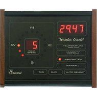 RainWise MK-III-RTI Solar Powered Wireless Pro Weather Station w/ Oracle Wood Trimmed Base Unit