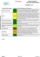 Home Air Check Indoor Air Quality Test for Sick Homes: VOCs (Volatile Organic Compounds) and Hidden Mold Qty.... N3