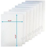 Respicaire CG MicroCLean 95 Air Cleaner Replacement Filter Pads 16x24 Refills (4 Pack)