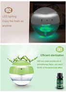 Multifunction Air Purifier Humidifier Bluetooth Speaker Light Home Creative Air Purifier Speaker Colorful LED...