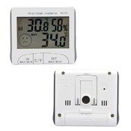 iKKEGOL 2.9 inch LCD Digital Indoor Outdoor Hygrometer Temperature Humidity Meter with Probe 0.9 Meter Sensing... N6