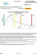 Home Air Check Indoor Air Quality Test for Sick Homes: VOCs (Volatile Organic Compounds) and Hidden Mold Qty.... N4