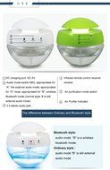Multifunction Air Purifier Humidifier Bluetooth Speaker Light Home Creative Air Purifier Speaker Colorful LED... N3