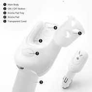 Car Air Purifier Auto Air Freshener with Colorful LED Lights, Emit Negatively Charged Ions to Minimize Germs,... N6