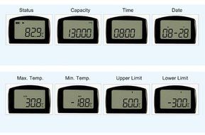 Elitech LCD display USB Temperature Data logger / recorder, 16000 data recording capacity, come with External... N9