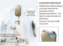 Green Air Purifiers Green Air Encore HEPA and Carbon Filter Alpine Air Purifier with IonCluster Technology N2