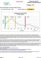 Home Air Check Indoor Air Quality Test for Sick Homes: VOCs (Volatile Organic Compounds) and Hidden Mold Qty.... N6