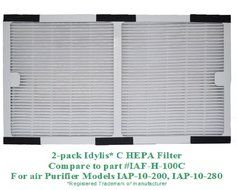 Aftermarket 2-Pack Idylis C HEPA Filter compare to part # IAF-H-100C for air Purifier Models IAP-10-200, IAP-10...
