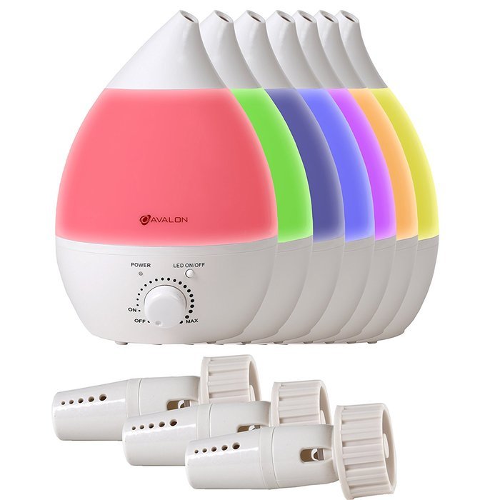 Avalon Filters for LED Humidifers, White (Pack of 3)
