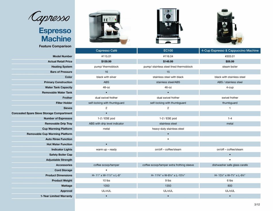 Capresso EC100 Pump Espresso and Cappuccino Machine
