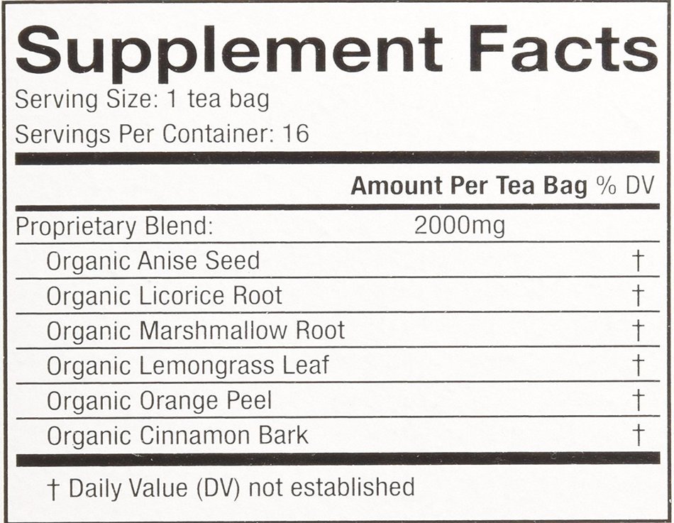 Choice Organic Teas Tea Bag, Simply Detox, 16 Count N21