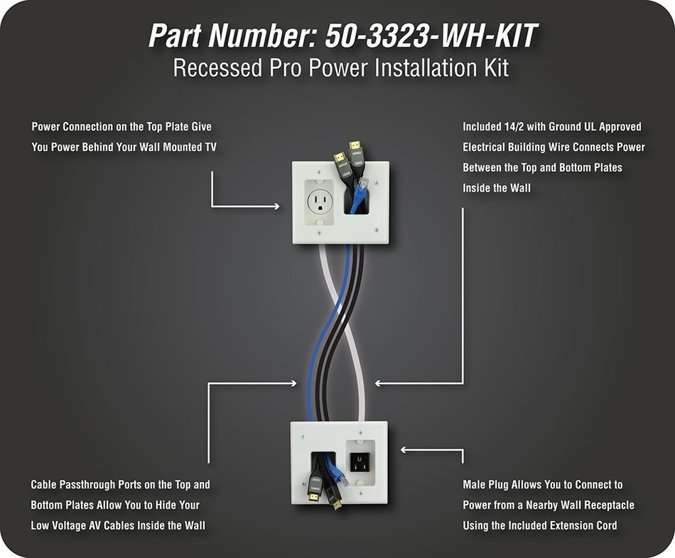 Datacomm 50-3323-WH-KIT Flat Panel TV Cable Organizer Kit with Power Solution - White N10