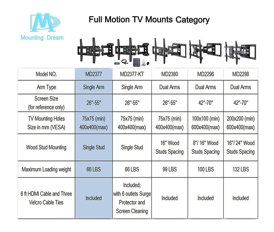 Mounting Dream MD2377 TV Wall Mount Bracket with Full Motion Articulating Arm for most 26-55 Inches LED, LCD and... N3