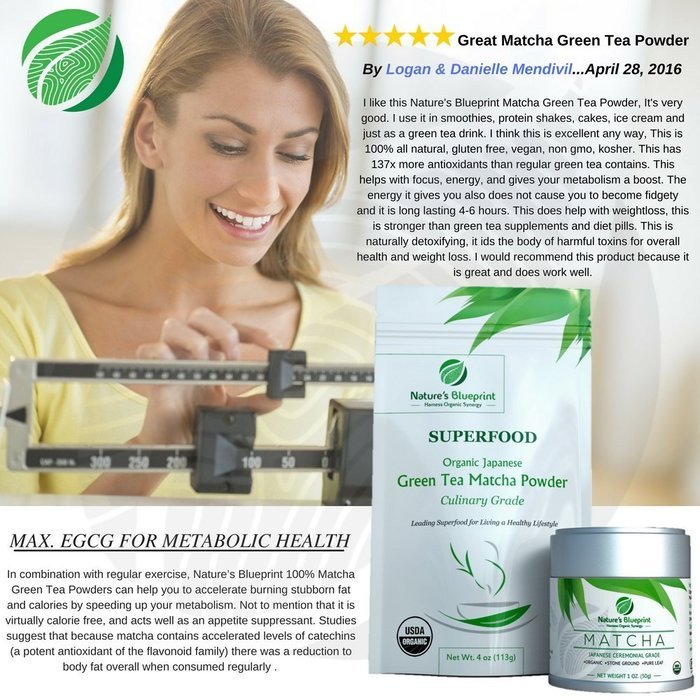 Nature's Blueprint Organic Japanese Matcha Green Tea Powder (1 oz Tin) - Ceremonial Grade N15