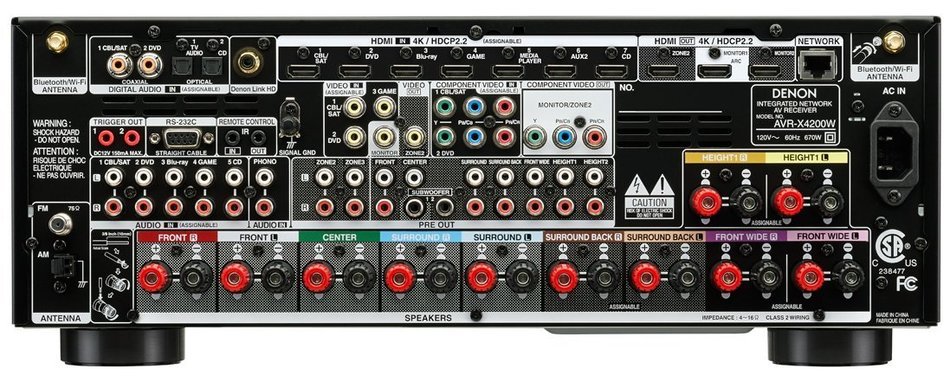 Denon AVRX4200W 7.2 Channel Full 4K Ultra HD AV Receiver with Bluetooth and Wi-Fi N2