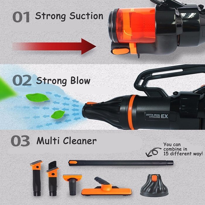 Twinbird Ssenstorm TB-Q251 Power Handy Vacuum Cleaner with Blowing Washable Filter AC220V N3