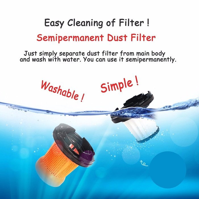 Twinbird Ssenstorm TB-Q251 Power Handy Vacuum Cleaner with Blowing Washable Filter AC220V N4