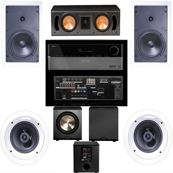 Klipsch R-1650-W In Wall #1 5.1 System(RC-42II)-Harman Kardon AVR-1650-FREE PL-200