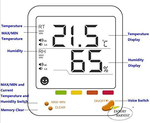 17BUY CH-18 Digital LCD Thermometer Hygrometer Indoor Humidity Temperature Monitor with MAX/MIN Records and Comfort...