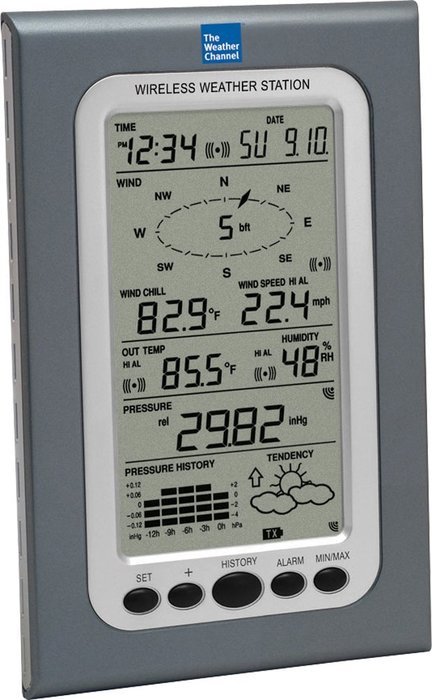 WS-1510TWC-IT Professional Weather Station