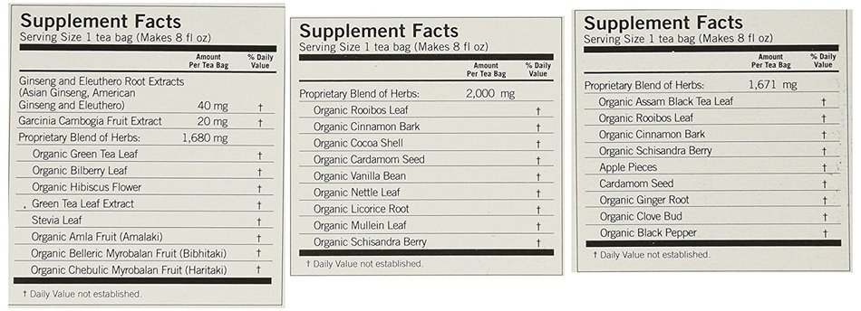 Yogi Tea DeTox & Wellness Tea 3 Flavor Variety Pack (Pack of 6)