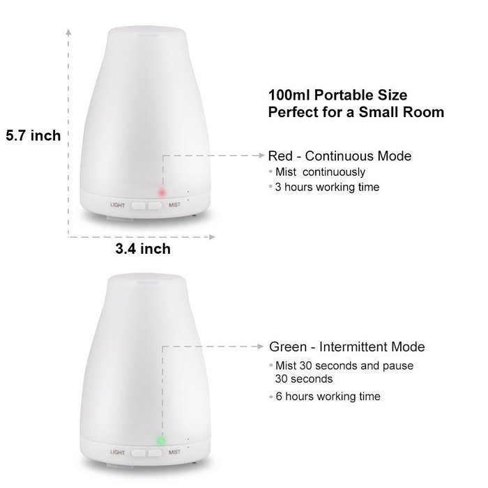 Yoga Mist Diffuser 22 OZ Portable Cool Mist Baby Humidifier Mini Ultrasonic Essential Oil Vaporizer with Whisper... N2