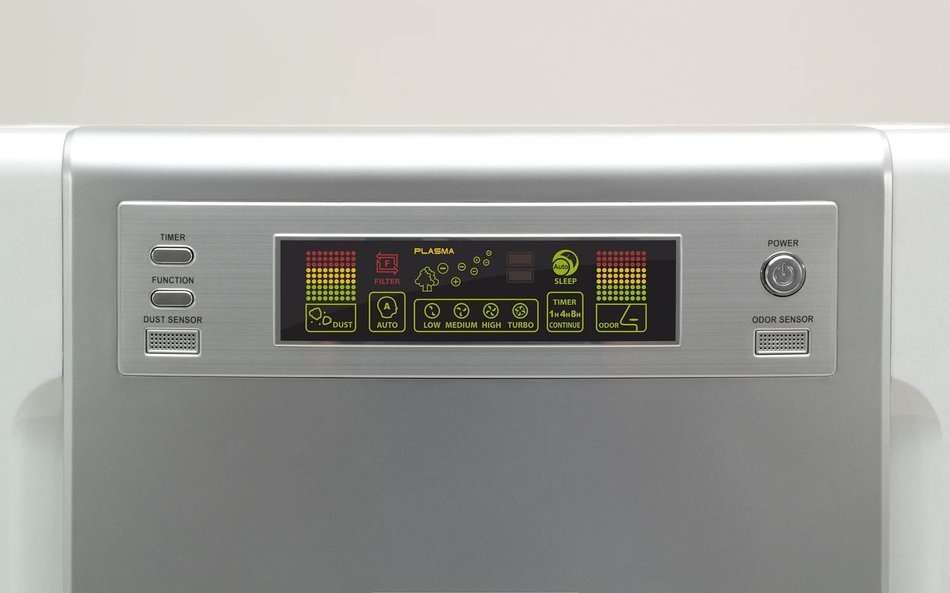 Winix WAC9500 Ultimate Pet True HEPA Air Cleaner with PlasmaWave Technology N3