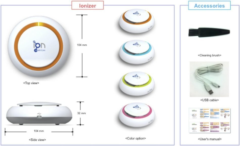 Personal Plasma Ionizer Air purifier Dr. USB Healing Ion Shower N2