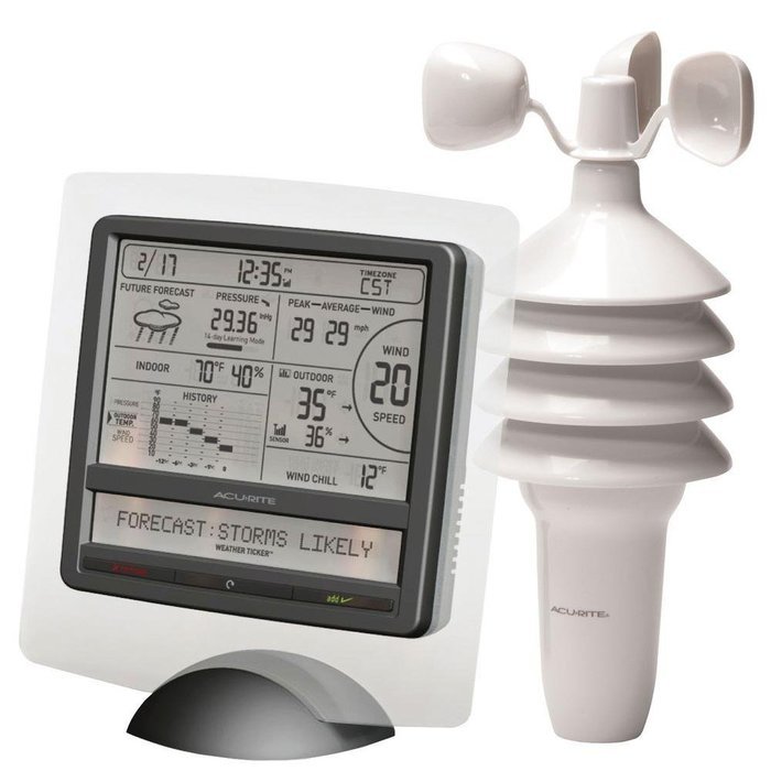 Digital Weather Station with Scrolling Ticker