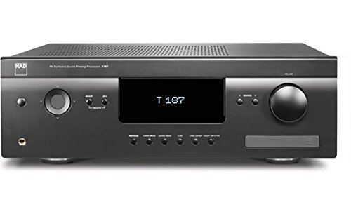NAD T 187 Audio/video preamp/tuner/processor