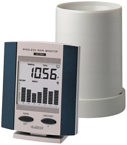 La Crosse Technology WS-7038UF Wireless Rain Monitor