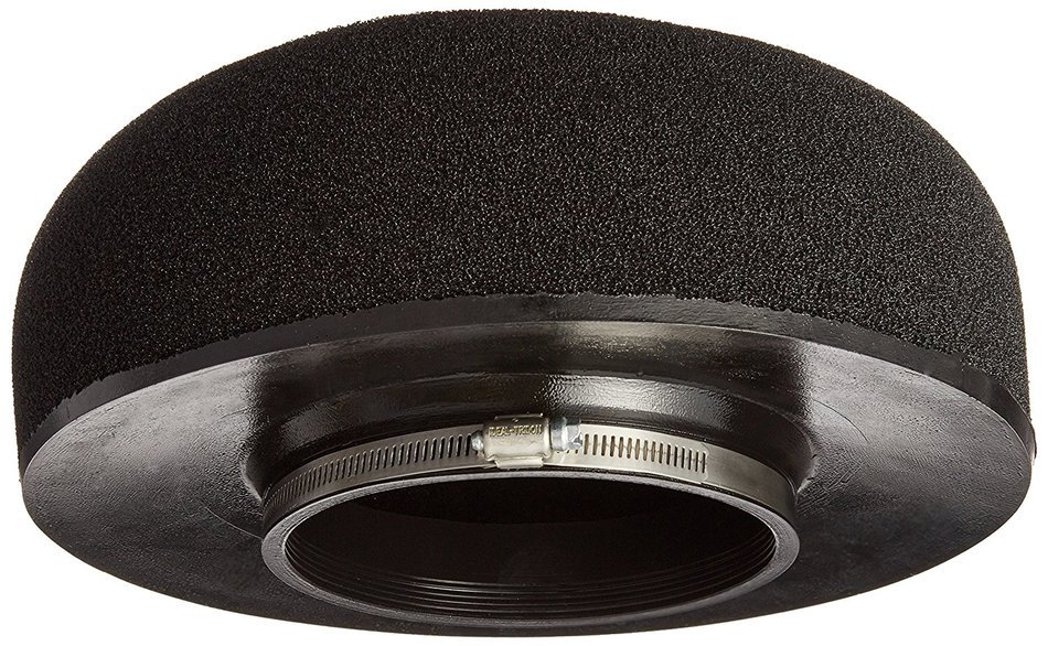 Horti Control DS12 Dust Shroom 12-Inch HEPA Filter N2