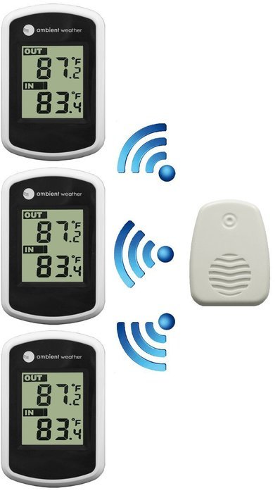 Ambient Weather WS-04-WHITE Wireless Thermometer with Indoor and Outdoor Temperature (White)