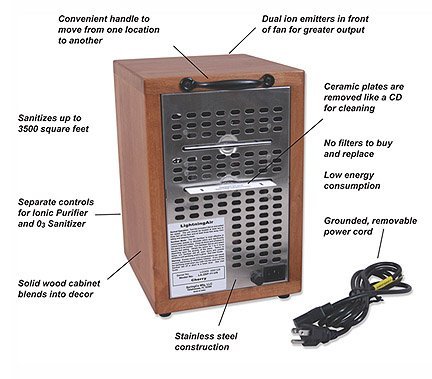 Cherry Lightningair Air Purifier up to 3500 Sq/ft Like Oreck Xl By Spring Air