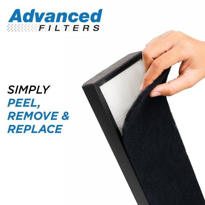 Premium Carbon Activated Pre Filter 6 Pack for Germ Guardian Air
