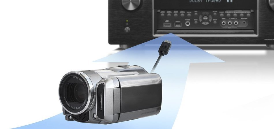 Denon AVR-X4000 7.2-Channel 4K Ultra HD Networking Home Theater AV Receiver with AirPlay (Discontinued by Manufacturer) N2