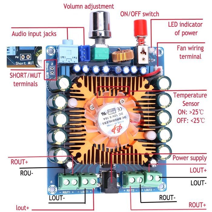Yeeco TDA7850 Digital Audio Power Amplifier Ampli Board Hifi Stereo Audio Amplify 50W*4 Channel DC 12-16V AMP...