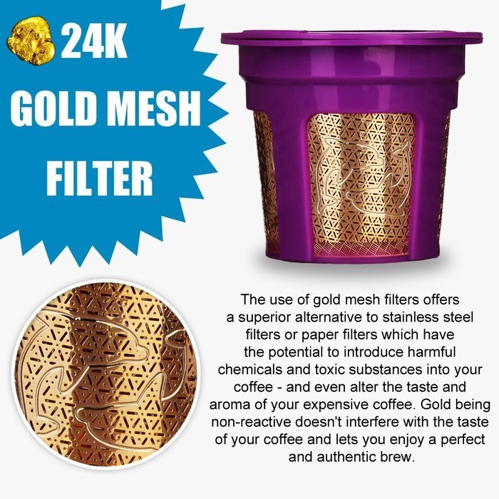 24K Gold Reusable K Cup and K Carafe Coffee Filter Pod by Breworo - Accessories for Keurig 2.0 K250, K300, K400... N2
