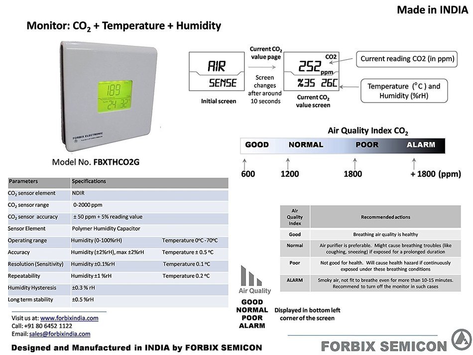 FORBIX SEMICON CO2 Meter, Temperature, Humidity Meter And Monitor Standard White N6