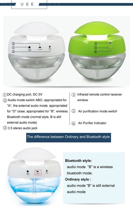 Multifunction Air Purifier Humidifier Bluetooth Speaker Light Home Creative Air Purifier Speaker Colorful LED... N3