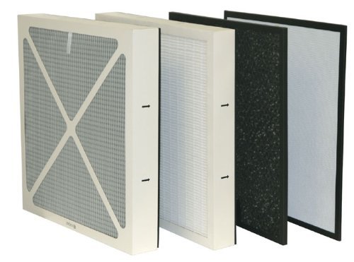 Replacement HEPA Filter for AC-2102 N2