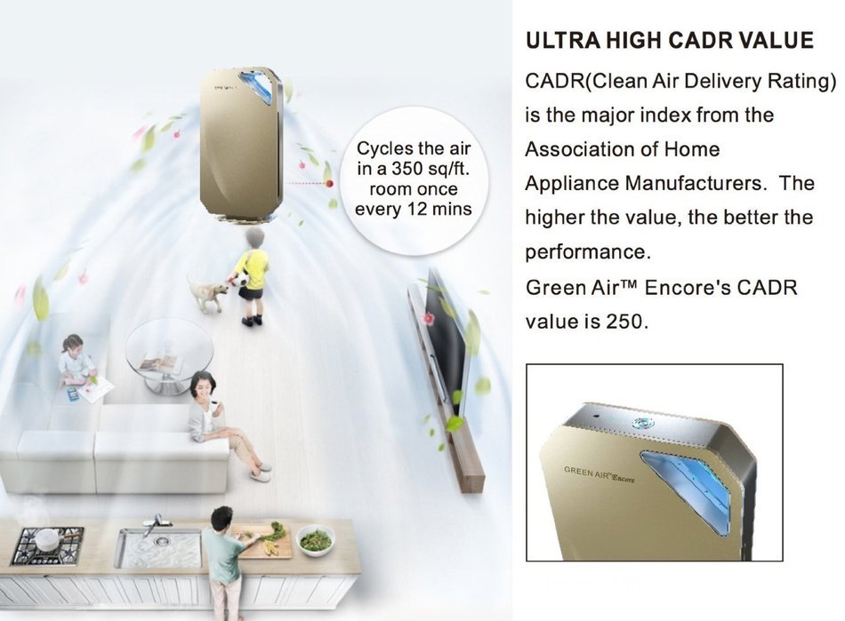 Green Air Purifiers Green Air Encore HEPA and Carbon Filter Alpine Air Purifier with IonCluster Technology N2