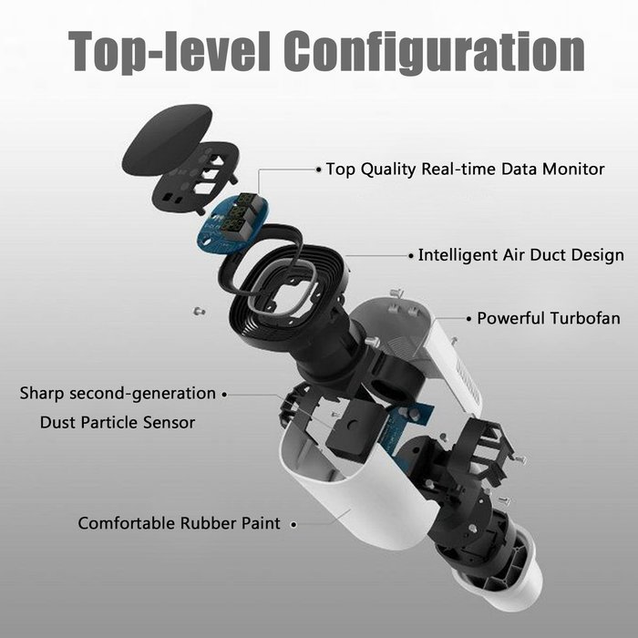 Deepop Hand-wave Control Intelligent Air Purifier Rich Ion Creater Semi Permanent Using Without Filter Air Condition... N5