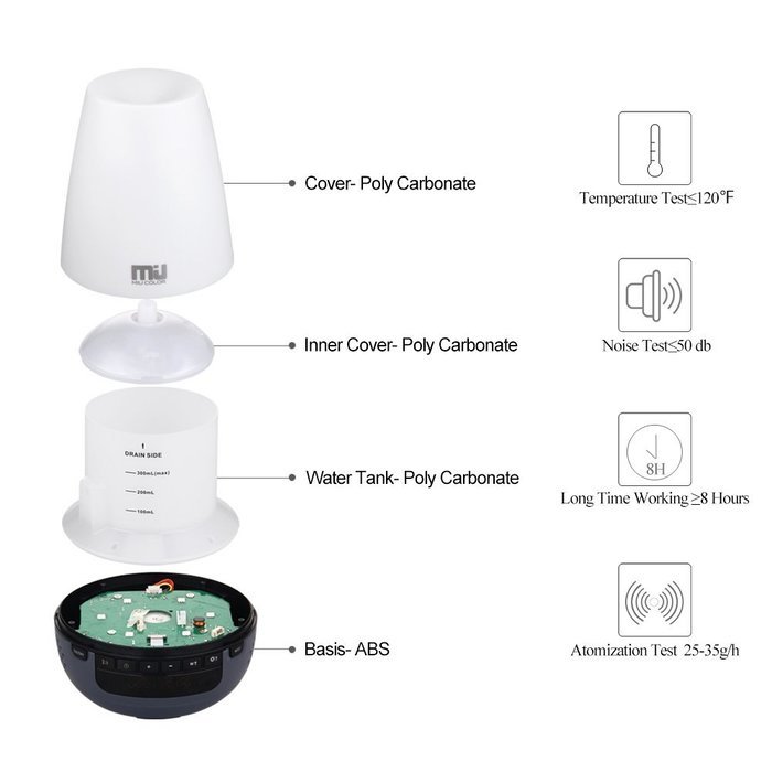 Essential Oil Diffuser, 300ml Long Time Aromatherapy Cool Mist Humidifier with Bluetooth, Digital Clock, 2 Modes... N3