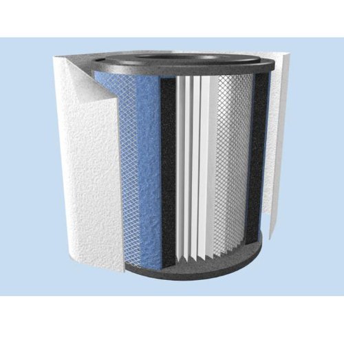 Austin Air Allergy Jr. Replacement Filter