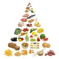 Vitamin D Foods