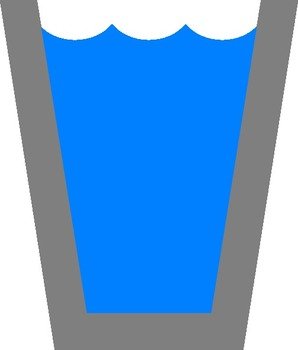 Water Glasses Clip Art
