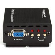 Black Box Compact CAT5 Audio/Video Receiver