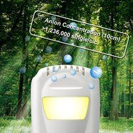 2 Pack.Anion Air Purifier with Yellow bug repellent light.Newest Ionic Air Purifier,Anion Ionizer,Air Refresher.SGS... N5